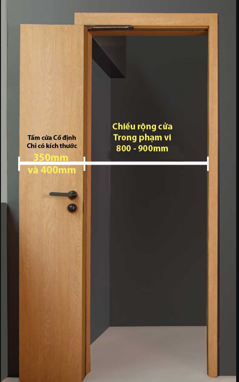 kich-thuoc-cua-mo-xep-gap-180-do